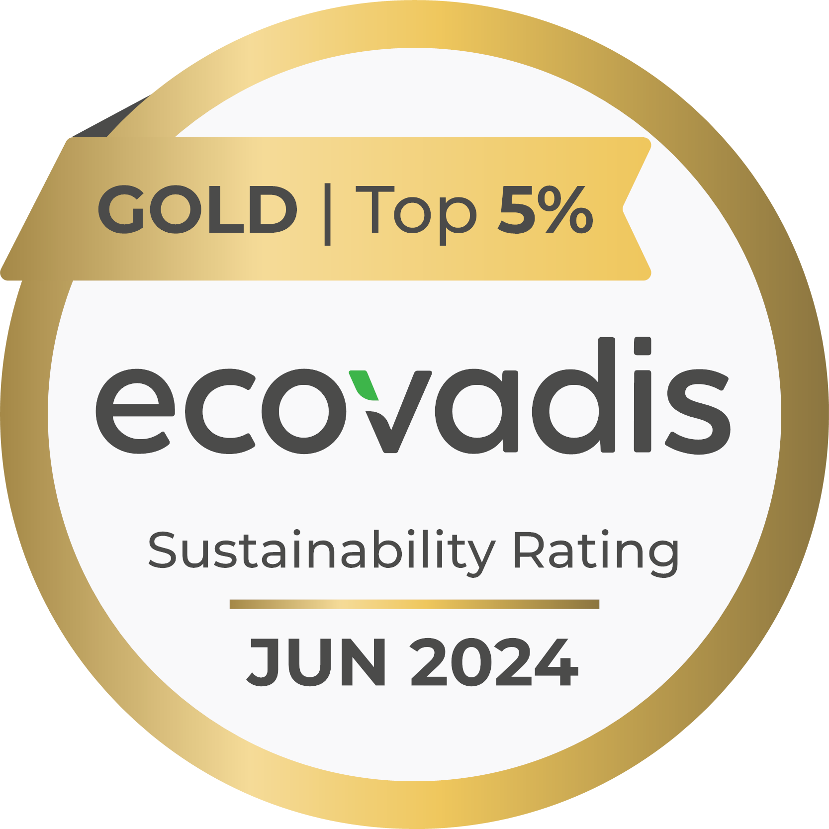 GIANNI BENVENUTO SPA ECOVADIS Sustainability Scorecard - medaglia d'oro